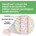 Econugenics HonoPure - 120 Vegetarian Capsules for Immune Support - Buy Online on GoSupps.com