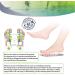 Magnetic Massage Insoles for Foot Acupressure - Breathable & Healthy Shoe Inserts to Relieve Fatigue & Promote Circulation (Size 43-44) - Buy Online on GoSupps.com