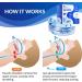 Kaitse Anti Snoring Devices for Sleep: Snoring Solution - Anti Snoring Mouth Guard - Effective Anti-Snoring Mouthpiece Stop Snoring - Buy Online on GoSupps.com