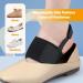 Arch Support Sleeves for Plantar Fasciitis | Adjustable Compression Bands with Gel Pads for Flat Feet Fallen Arches & High Arches - Men & Women - Buy Online on GoSupps.com