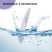 Canvalite 100 Professional Nail Files - Double-Sided Grit 100/180 Acrylic Gel for Manicure & Pet Care - 100PCs Lune - Buy Online on GoSupps.com