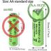 16 Packs 1.2V Ni-MH Rechargeable AA Batteries - 800mAh Pre-Charged for Solar Lights Lawn Lamps & String Lights - Eco-Friendly & Long-lasting - Buy Online on GoSupps.com