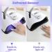 280W UV LED Nail Lamp for Fast Gel Nail Curing | 4 Timers, 66 Beads | Home and Salon Nail Polish Dryer - Buy Online on GoSupps.com