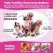 Flea and Tick Prevention Chewable 120 PCS - All Natural Dog Control Chews - Oral Supplement for Dogs of All Breeds and Ages - Buy Online on GoSupps.com