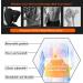 MAIBU Removable Self-Heating Magnetic Therapy | Pain Relief & Wellness - Shop Internationally - Buy Online on GoSupps.com