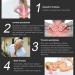 Electrical Spine Massager - 4 Head Chiropractic Device for Pain Relief & Adjustment - Buy Online on GoSupps.com