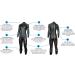 blueseventy 2022 Women's Reaction Triathlon Wetsuit - Ironman & USAT Approved - Buy Online on GoSupps.com