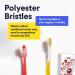 MOUTHWATCHERS Kids & Youth Manual Toothbrush +Floss Bristles - 1 Count - Doctor Plotka's Invented - Buy Online on GoSupps.com