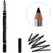  Makki Soft Kohl Eyeliner Pencil - Deep Black - Long Lasting - Very Classic Eyeliner - Buy Online on GoSupps.com