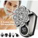Balder Boss 6-in-1 Electric Shaver for Bald Men | Stainless Steel Hair Trimmer with LED & USB Charging - Buy Online on GoSupps.com