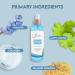 Aneth Wrinkle Firming Face Toner - Buy Online for Youthful Skin | International Shipping Available - Buy Online on GoSupps.com