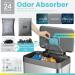 Home Zone Living CleanAura Deodorizing Filter Kit - Charcoal Filter Bag & Magnetic Sticker for Odor Elimination | Essential Home Accessories - Buy Online on GoSupps.com