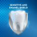 Crest Pro-Health Sensitive & Enamel Shield Toothpaste 4.3oz - Gentle Protection for Sensitive Teeth - Buy Online on GoSupps.com