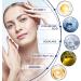 Instant Firming Eye Cream Instant Eye Lift Eye Tightening Lifting Serum Tightener Eye Bag Cream Temporary Eye Tightener Eye Cream for Dark Circles and Puffy Eyes Eye Bag Remover Eye Bag Eraser - Buy Online on GoSupps.com