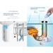 3 Bottles of Pipe Unclogger Kitchen Sewer Cleaning Bathroom Sewer Deodorizing Cleaning Unclogging - Buy Online on GoSupps.com
