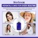 Hydrating Face Gel with Hyaluronic Acid & Aloe Vera - Lightweight Non-Greasy Soothing Skin Care - 100ml for Daily Use & Improved Texture - Buy Online on GoSupps.com