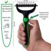Premium Wool Brush & Unterfell Brush for Long-Haired Dogs & Cats - Undercoat Remover + Free eBook - Buy Online on GoSupps.com