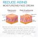 Ceramide Moisturiser Anti Aging Face Cream Moisturising Cream for Very Dry Skin Moisturising Cream with hyaluronic acid Hydrating Wrinkle Cream Strengthens Skin Barrier Smooth Fine Lines - Buy Online on GoSupps.com