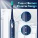 Dada-Tech Electric Toothbrush for Adults | Sonic & Rechargeable with 5 Cleaning Modes | 2-Minute Timer | 9 Replacement Brush Heads | Blue - Buy Online on GoSupps.com