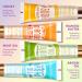 KISS LIPGLOSS Broadway Clear Lip Gloss - Non-Sticky, Vitamin Oil Enriched, Super Glossy (48PCS) - Buy Online on GoSupps.com