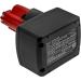 JRINK Milwaukee Battery Replacement - Compatible with M12 C12 and More | International Shipping Available - Buy Online on GoSupps.com