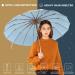 OZ SMART Sun/Rain Compact Umbrella  UPF 50 UV Protection 16 Fibreglass Ribs Super Windproof Folding Umbrella Parasol  Sun Blocking Travel Golf UV Umbrella Silver / Sky Blue - Buy Online on GoSupps.com