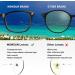 Children's Blue Light Glasses - Clear Lens for Boys & Girls | Anti-Eye Strain Non-Prescription Frames - Black & Gray Leopard - Buy Online on GoSupps.com