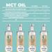 GO-Keto MCT Oil C8 500ML Premium Caprylic Acid Coconut Oil for Keto Diet Vegan & Non-GMO Perfect for Bulletproof Coffee & Keto Shakes - Buy Online on GoSupps.com