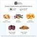 Broadway Basketeers Gourmet Gift Basket Tower | Birthday Snack Box for Parties | Sweet & Savory Treats | Best Wishes for Women, Men, Mom, Dad, Her, Him, Families - Buy Online on GoSupps.com