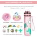 GOPLUS Kids Water Bottle with Straw Lid, 10pcs Stickers, 17 oz - Leak-proof BPA Free Tritan Plastic, Motivational Time Marker, for Girls Boys Toddler School Sports, Pink - 2 Lids - Buy Online on GoSupps.com
