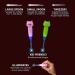 Kids Ear Wax Removal Tool with LED Light - Easy & Safe Earwax Removal - 2 Pack - Buy Online on GoSupps.com