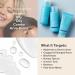 Paula's Choice CLEAR Extra Strength Acne Travel Kit - 2% Salicylic Acid & 5% Benzoyl Peroxide for Severe Acne - Redness Relief - Two Week Trial Size - Buy Online on GoSupps.com