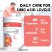 Uric Acid Flush Tart Cherry with Celery Extract & Turmeric Uric Acid Cleanse & Detox for Muscle Joints Support & Kidney Cleanser 20 Capsules Uric Acid Support Supplement - Buy Online on GoSupps.com