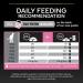 Pro Plan Sensitive Digestion Sterilised Adult Dry Cat Food Chicken 3kg - For Neutered Cats - Buy Online on GoSupps.com