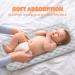 Waterproof Changing Pad Liners 26 x 13 - Hypoallergenic & Reusable - 3 Pack Portable Baby Diaper Change Mat - Gray - Buy Online on GoSupps.com
