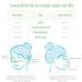 Buy Reusable Gray Face Mask for Youth & Adult Small - Eco-Friendly & Comfortable - Buy Online on GoSupps.com