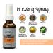 Liddell Laboratories Gluten Detox 1 Ounce - Effective Gluten Support | Shop Internationally - Buy Online on GoSupps.com