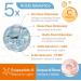 Dr Dermaluci Lab Bio Facial Cream 100ml with 5 Hyaluronic Acids Vitamin C Hexapeptide & Damascus Rose Natural AntiAging Facial Care Moisturizing Firming & Smoothing Made in Italy - Buy Online on GoSupps.com
