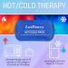 LotFancy Face Ice Pack Wrap for TMJ and Wisdom Teeth - 4 Reusable Hot Cold Therapy Gel Packs for Pain Relief in Chin, Head, Oral and Facial Surgery - Ideal for Dental Implants - Blue - Buy Online on GoSupps.com