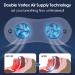 Electric Anti Snoring Device for Men & Women | Nasal Snoring Solution for Better Sleep - Buy Online on GoSupps.com