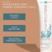 smartSOLUTIONS Curl Nourishing Shampoo 10oz - Define Curls Increase Shine Revive & Paraben-Free | International Shipping Available - Buy Online on GoSupps.com
