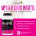 Renew Actives Myo-Inositol & D-Chiro Inositol Promotes Balanced Ovarian Function Regulates Menstrual Cycle Hormonal Harmony & Metabolic Health for Women's Wellness 60 Capsules - Buy Online on GoSupps.com