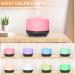 Liphier Multifunctional Essential Oil Diffuser - 500ML Aromatherapy Diffuser with Remote Control Two Mist Modes Eight LED Lights Auto Shut-Off Safety Switch for Home Bedroom Office (Black) - Buy Online on GoSupps.com