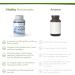 Buy Omega 3 Capsules - High Dose EPA/DHA Ultra Pure No Belching 120 Fish Oil Capsules with Vitamin E - Vitality Nutritionals by VitaminExpress - Buy Online on GoSupps.com