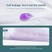 Washable Infant Wrapping Pads - 2 Pack 80x110 cm | Breathable Waterproof Reusable Urine Matt Cover for Babies & Toddlers - Fantasy Stars Design - Buy Online on GoSupps.com
