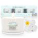 TRINIDa Candles Gifts for Women 17 Variants Scented Candles Fresh Linen Scented Candles Gift Set 3 White Filled Votives (Sweet Home Collection) White - Clean Linen