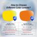 Goiteia Blue Light-Blocking Gaming Glasses - Reduce Headaches & Improve Sleep | AR Coating for Enhanced Glare Reduction - Buy Online on GoSupps.com