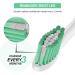 6 Pack Philips Sonicare Replacement Brush Heads - Medium Soft Dupont Bristles - Compatible with E-Series Essence Xtreme Elite - Electric Toothbrush Heads - Buy Online on GoSupps.com
