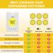 7AOO Dopamine Patches 30 Patches Promotes Natural Dopamine and Serotonin Balance for Clarity & Energy - Buy Online on GoSupps.com