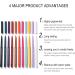 20 PCS Colored Eyeliners Pencil Set Waterproof Eyeliner Pencil Retractable Colored Eyeliner Long Lasting Natural Matte Eyeliner Pencil Colorful Eye Liner Pencils for Women (Colorful) - Buy Online on GoSupps.com